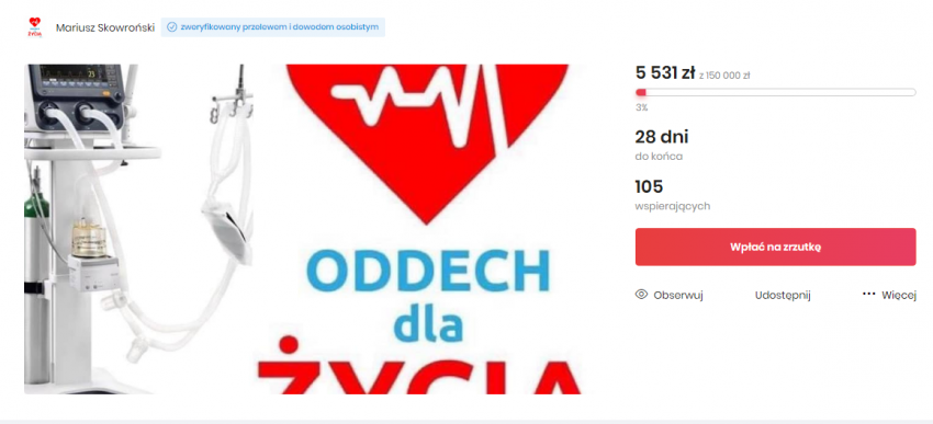 Zbiórka pieniędzy na zakup respiratora dla szpitala w Zgorzelcu