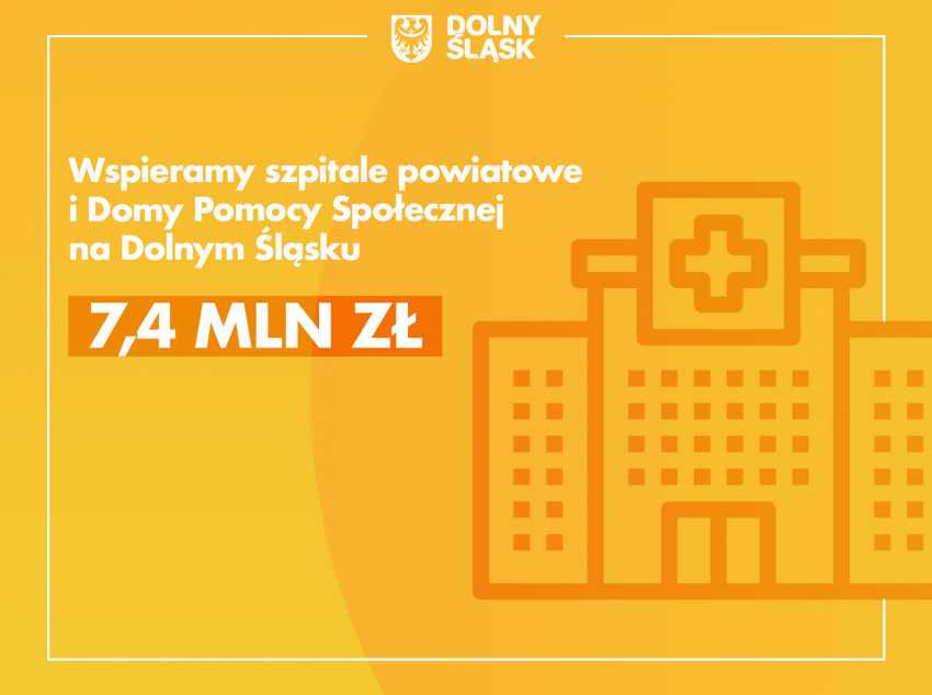 Ponad 7 milionów złotych dla szpitali powiatowych i Domów Pomocy Społecznej