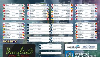 Terminarz meczów Mistrzostw Europy 2021 (2020) / Organizatorzy Zgorzeleckiej Strefy Kibica