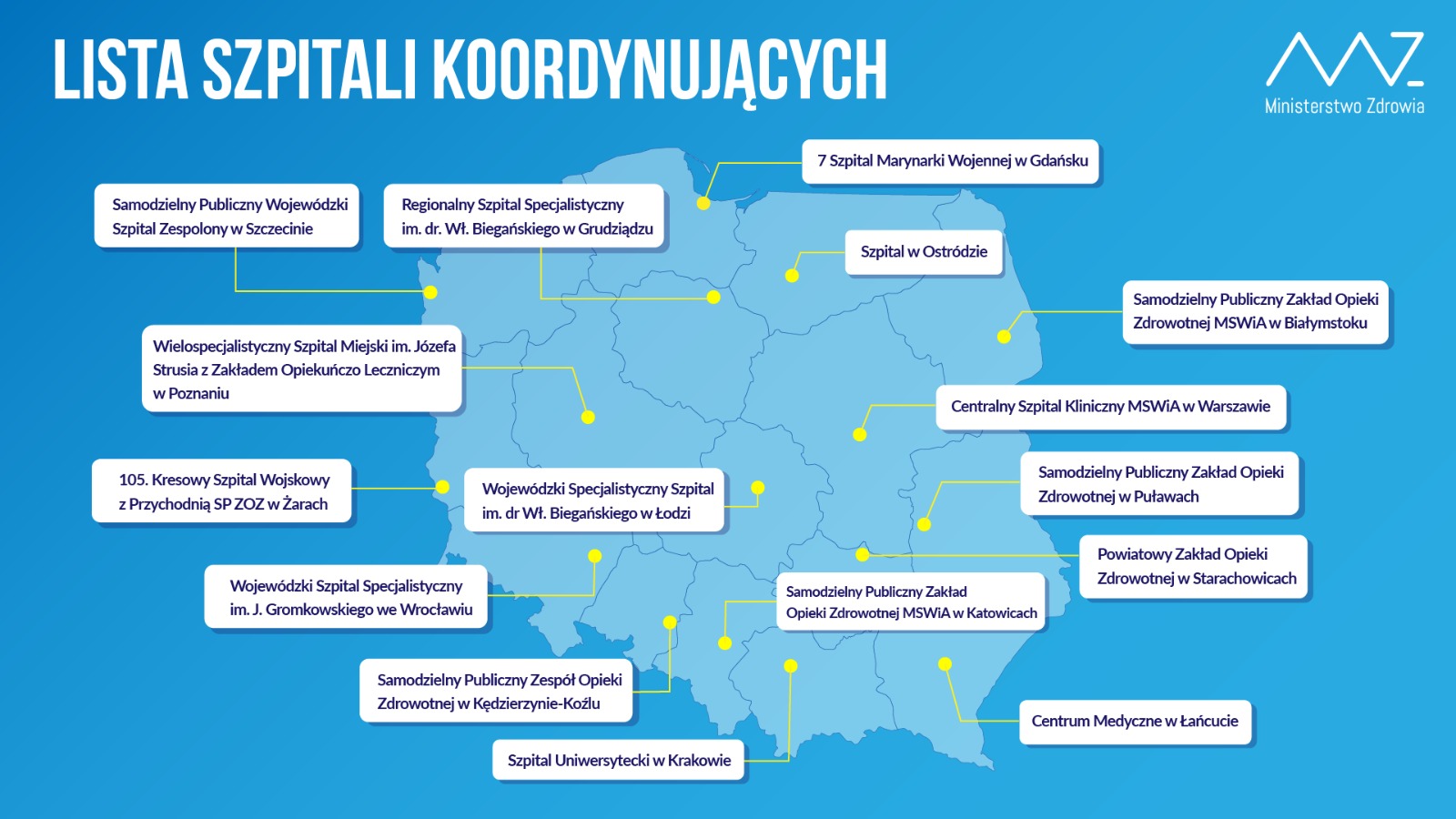 Koronawirus - szpitale koordynacyjne w Polsce